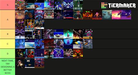 Sonic Final Bosses Tier List (Community Rankings) - TierMaker