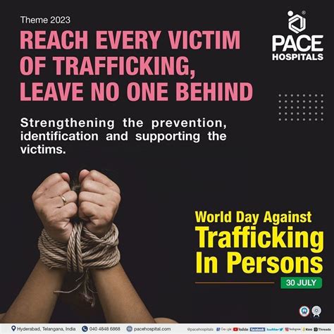 World Day Against Trafficking In Persons July Theme