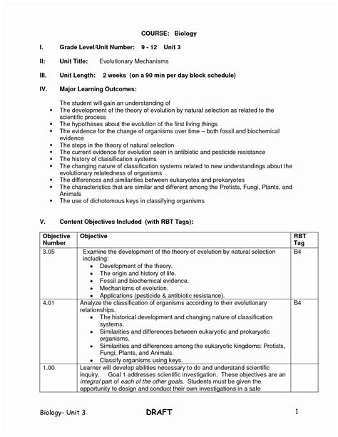 Evidence Of Evolution Worksheet New theory Evolution theory Evolution