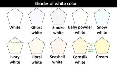 Types Of White Color Names at Alfredo Grove blog