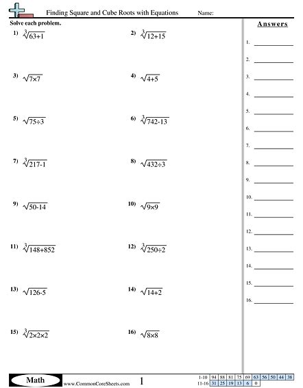 Square Roots And Cube Roots Worksheet With Answers