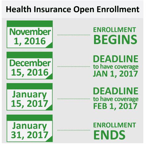 2017 Open Enrollment Archives Legacy Health Insurance