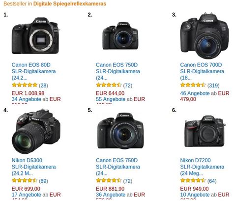 Canon EOS 80D best selling DSLR on Amazon Germany