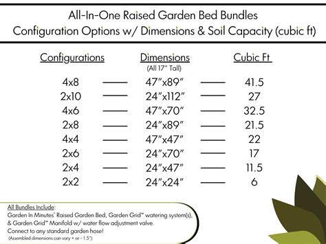 Metal Raised Garden Beds w/ Irrigation | 17" Height