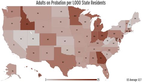 Vizual Statistix • This Is A Comparison Of Probation Vs Parole Rates