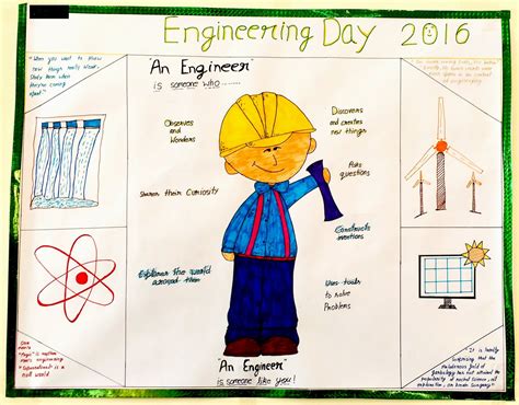 poster making competition