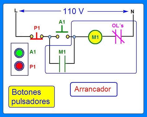 Circuito El Ctrico En Sus Tipos De Diagramas De Control D