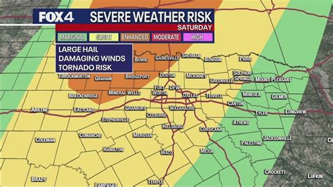 Dallas Weather Tornado Damages Several Homes In Navarro County Fox 4