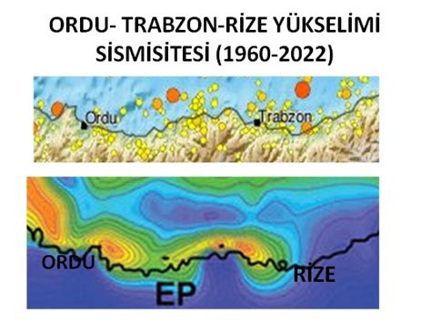 Y Ldan Beri Trabzon Ilinin Heyelan Tehlikesi Ve Riski Artmaya Devam