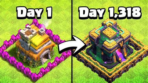 Coc Free To Play Max Your Base Without Spending Clash Champs