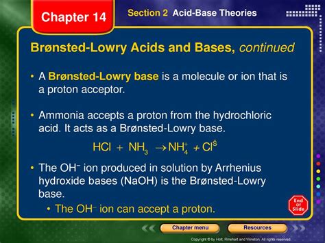 Brønsted Lowry Acids And Bases Ppt Download