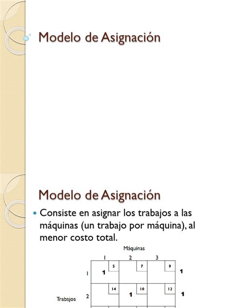 Modelo De Asignación Pdf Algoritmos Matemáticas Aplicadas