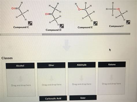 Solved Compound C Compound A Compound B Compound D Classes