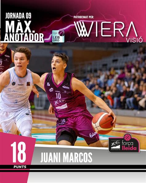 JUANI MARCOS MVP CANCHA LATINA DE LA JORNADA DE LEB ORO