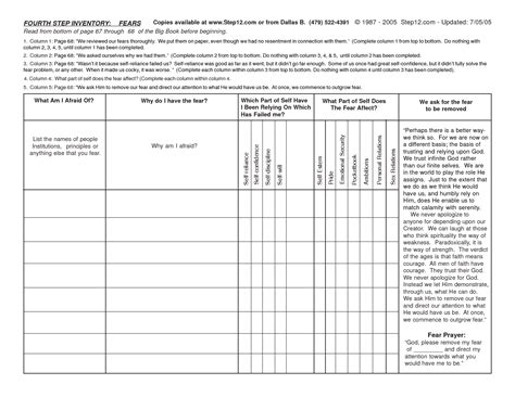 Template Printable Aa 4th Step Worksheets