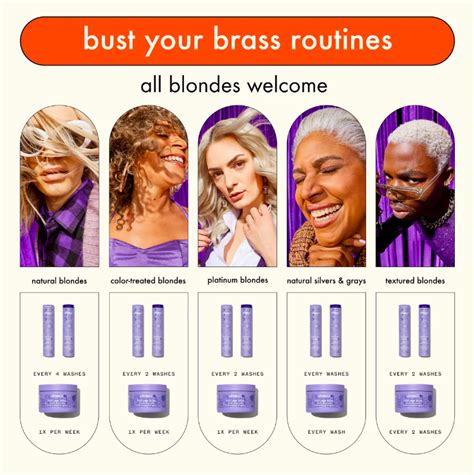 AMIKA Bust Your Brass Cool Blonde Repair Conditioner DastousDio Salon Spa