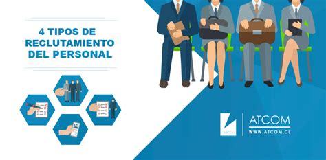 4 Tipos De Reclutamiento Del Personal