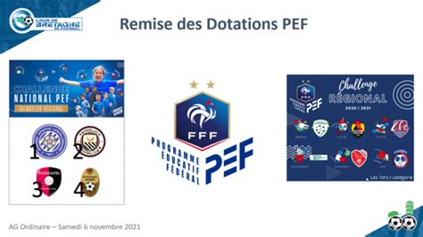 PEF LIGUE BRETAGNE DE FOOTBALL