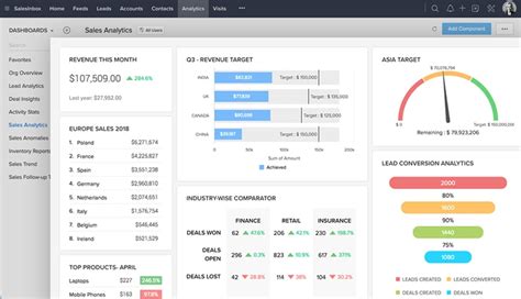 8 Best Insurance CRM Software 2024 FindMyCRM