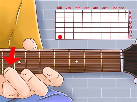 How To Play The C Major Scale On Guitar 8 Steps With Pictures