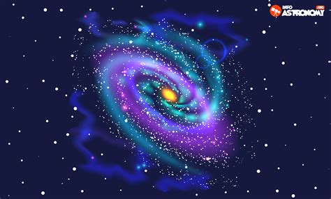 seberapa luas alam semesta  bagaimana kita tahu info astronomy