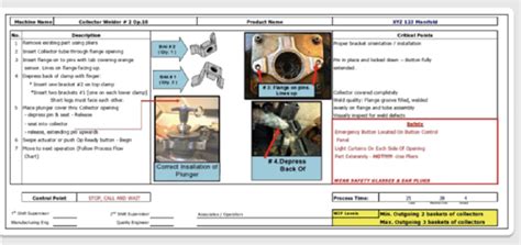 sample  work instruction  scientific diagram