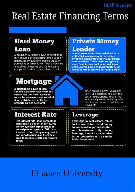 Best 12 7+ Must-Know Real Estate Laws in India (2024 Update) – Artofit