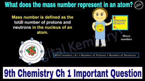 What Does The Mass Number Represent In An Atom Chemistry Class 9