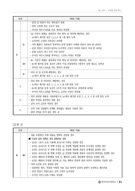 논술 2025 한국외대 수시 논술인문자연 정보 기출 문제 해설 최저등급 Ellt학과 Ld학부 Lt학부 Ai