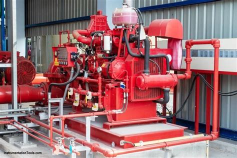 fire fighting system instrumentation tools