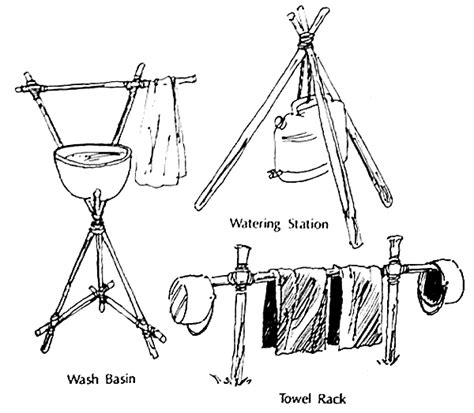 Table Of Contents Camp Tools Gadgets