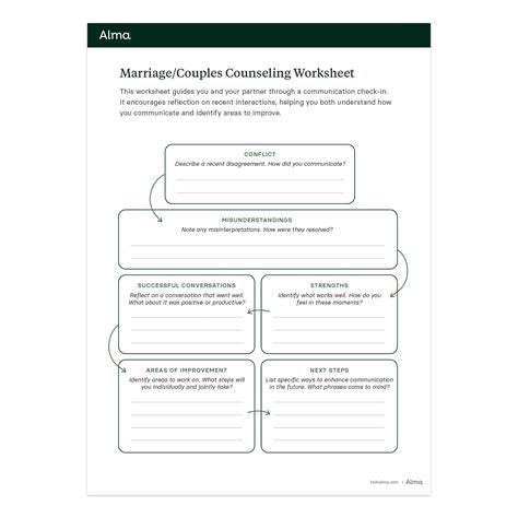 Couples Counseling Communication Check-in Worksheet — Alma
