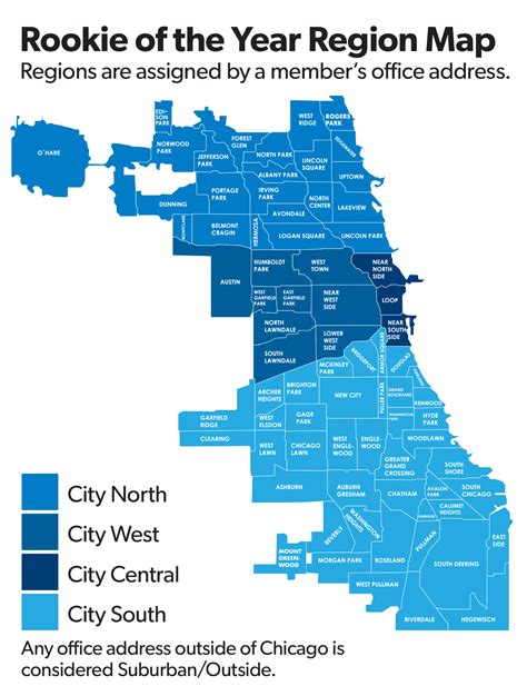 Sales Awards Methodology | Chicago Association of REALTORS®