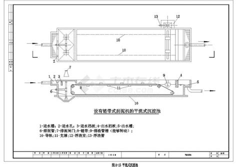 某肉类加工厂100td屠宰废水之平流式沉淀池生活杂用水回用第3页土木在线