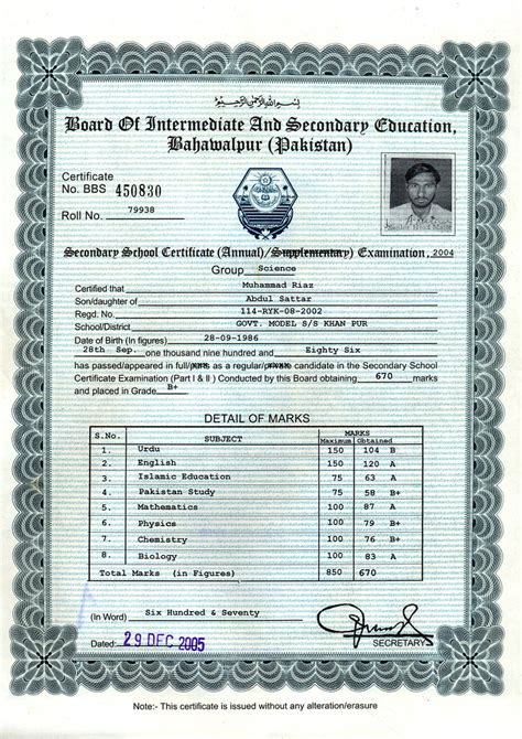 Matric Certificate Riaz03046779104 Flickr