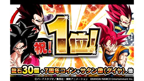 【ドラゴンボールz ドッカンバトル】公式 On Twitter 【祝！ストア1位獲得！】 7周年を迎えたドッカンバトルは、この度app