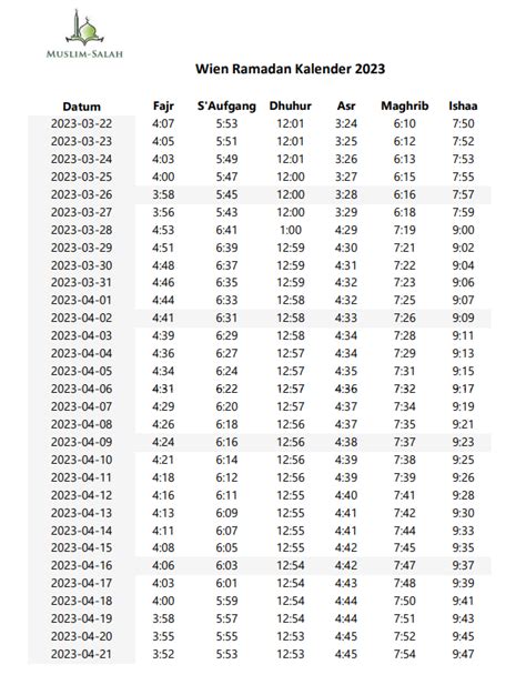 Ramadan 2024 Sveriges Riksbank Eleen Idalina