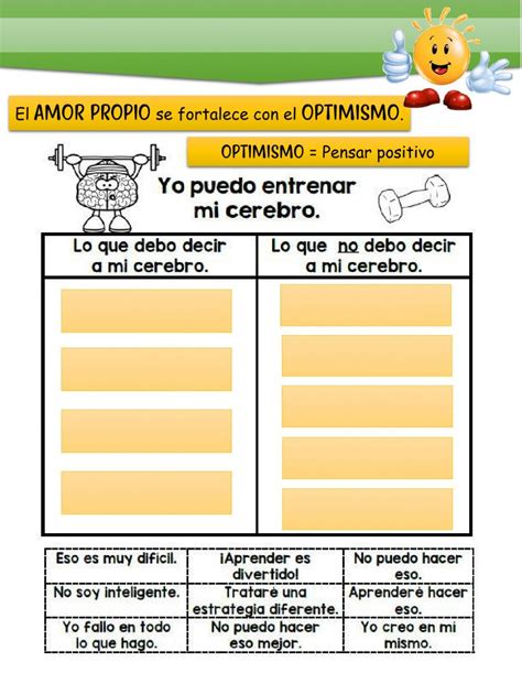 Ejercicio De Reforzadores Positivos O Negativos Autorregulaci N