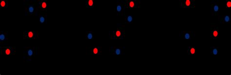 visibility  optimal graphs     figure