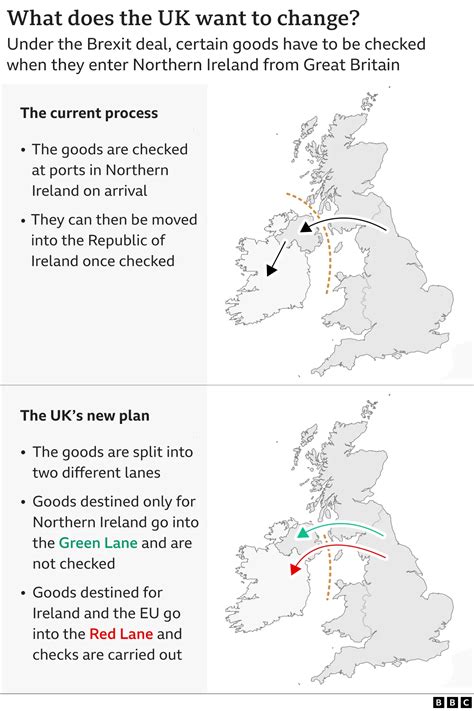 Ni Protocol Questions To Ask About A Possible New Deal