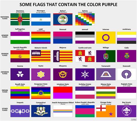 Purple National Flag