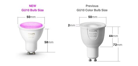 Philips Hue GU10 Spotlight Guide & Dimensions - Hue Home Lighting