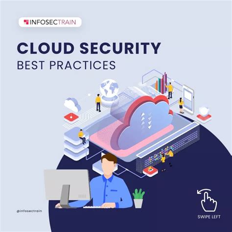 PPT Cloud Security Best Practices PowerPoint Presentation Free