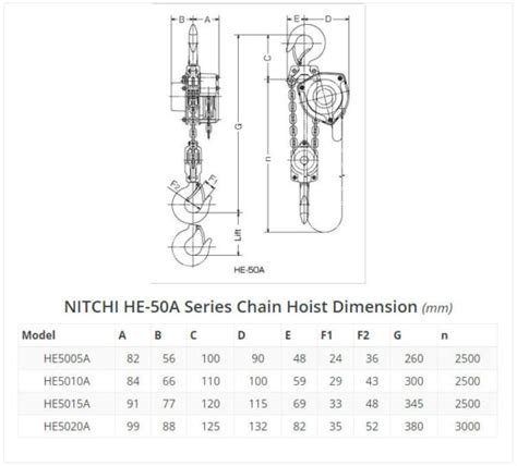 HE 50A Series Manual Chain Hoist Trolley Hup Hong Machinery