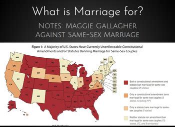 Same Sex Marriage Pt Ppt By Philosop Her Tpt
