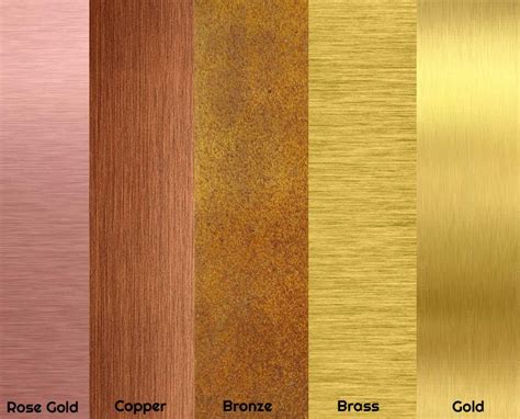 Using Metallics As An Accent Color In Interior Design