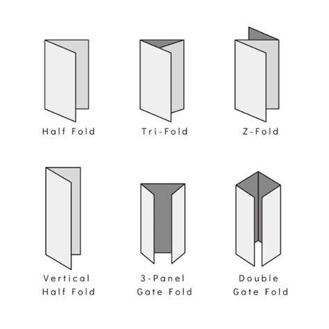 case studies drsi seattle business printing  signage