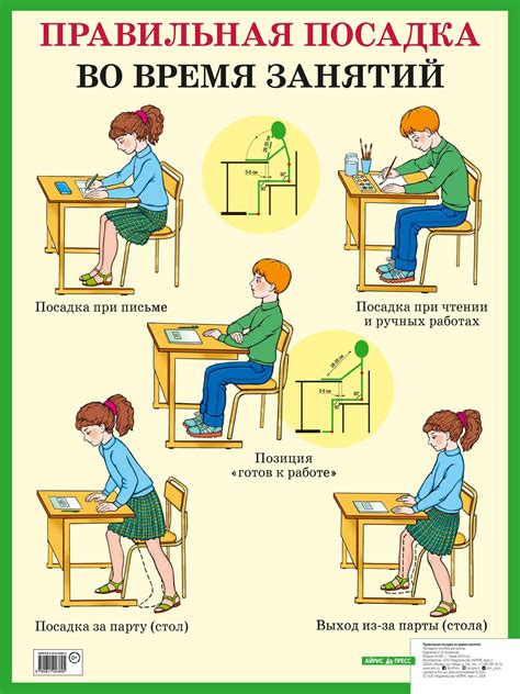 Фото ученика за партой как правильно сидеть (81 фото) - 81 фото