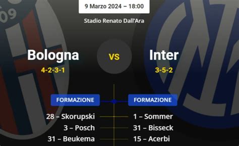 Bologna Inter Le Probabili Formazioni