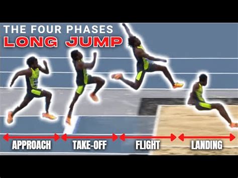 phases   long jump  overview youtube